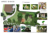 RIQUALIFICAZIONE DEL GIARDINO DELLA SCUOLA DELL'INFANZIA