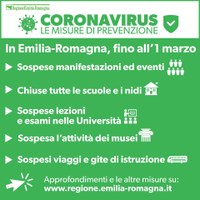 Tutte le misure adottate contro il Coronavirus